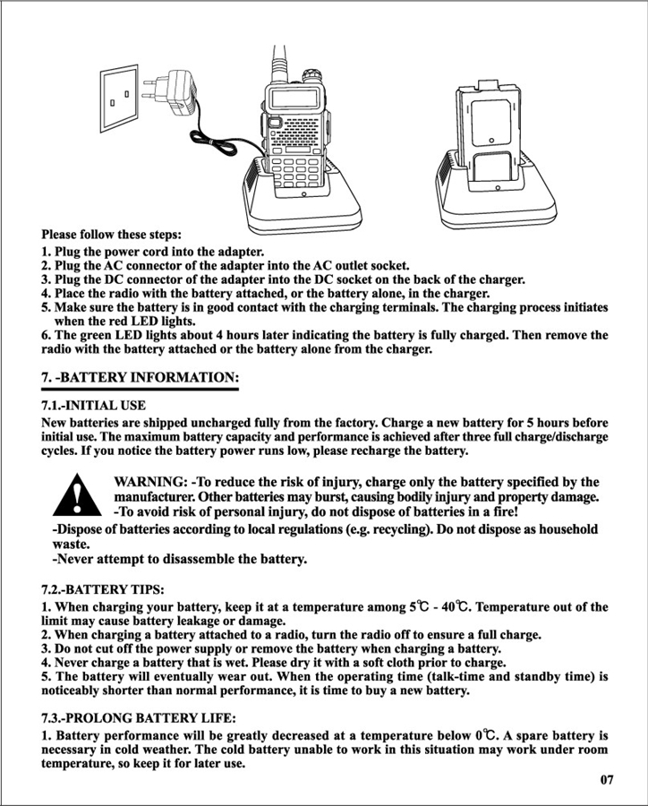 User Manual For The Baofeng F8-hp Radio