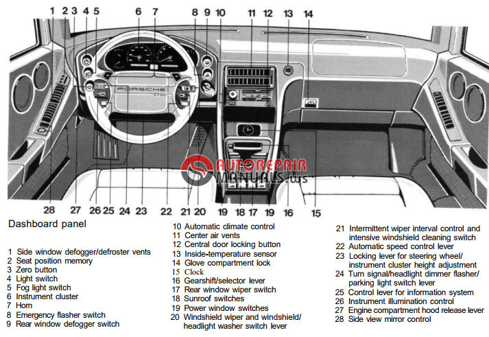 Porsche Repair Manual Free Download